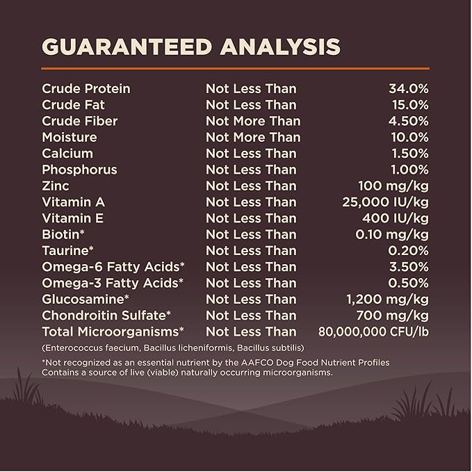 Wellness CORE Grain-Free High-Protein Dry Dog Food, Natural Ingredients, Made in USA with Real Meat, All Breeds, For Adult Dogs (Original Turkey & Chicken, 12-Pound Bag)