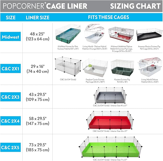 Paw Inspired Guinea Pig Cage Liners | Washable Fleece Bedding with Waterproof Bottom | Super Absorbent Pee Pad or Pet Bed Mat for Guinea Pigs, Ferrets, Rabbits, Hamsters, Small Animals (C&C 2x1, Gray)