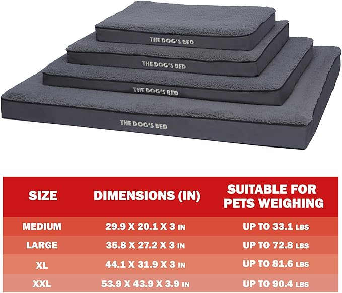 The Dog’s Bed Orthopedic Dog Bed, Large Grey Plush, Waterproof, Supportive Dog Bed with Washable Replaceable Covers