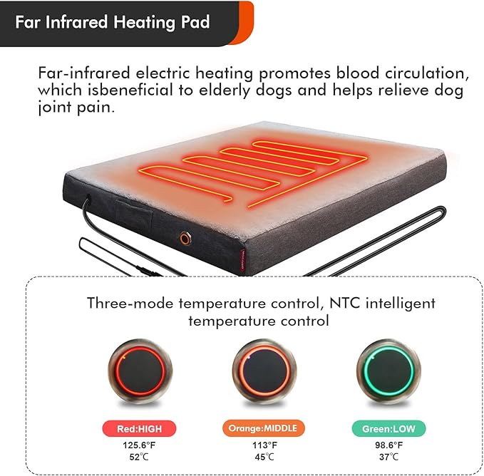 Upgraded Heated Dog Bed with Enlarged Heating Area, Orthopedic Dog Bed with Memory Foam, Heated Pet Bed & Removable Waterproof Cover for Medium, Large, Jumbo Dogs/XL