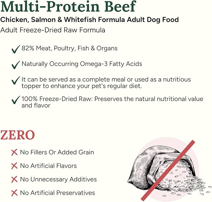 360 Pet Nutrition Freeze-Dried Raw Dog Food – Multi-Protein with Beef, Chicken, Fish, Liver & Organs, High Protein, Omega-3s, Fruits, Veggies & Superfoods, Grain-Free, No Fillers, 5 oz – Made in USA