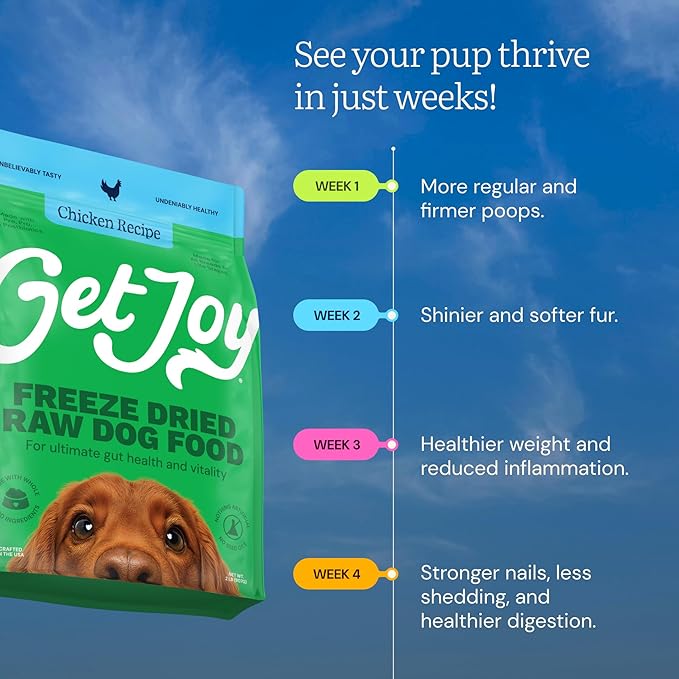 Get Joy Freeze Dried Raw Chicken Dog Food, High Protein Grain Free Meal, Topper & Treat, Gut Health Support with Probiotics, Small to Large Breed, 32oz Bag