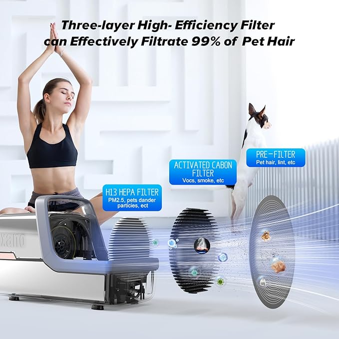 Dog Grooming Kit, Multi-Functional Hair Trimmer & Vacuum, 15KPa Powerful Suction, Stainless Steel, Low Noise, Adjustable Settings, Easy to Clean, Includes Clippers, Brush, Nail Trimmer