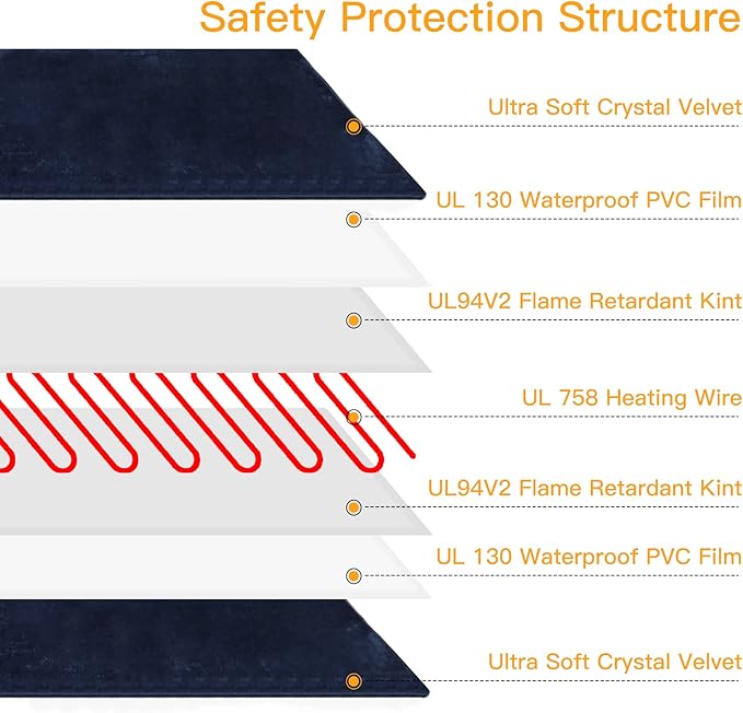 Toozey Large Pet Heating Pad, 6 Adjustable Temperature Dog Cat Heating Pad with Timer, Waterproof Heated Dog Bed with Chew Resistant Cord, Indoor Electric Pet Heated Mat 35x24in