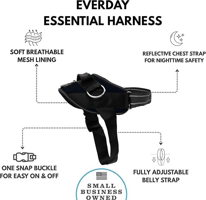 ShawnCo Essential Dog Harness, No-Pull Pet Vest with 3 Leash Clips, No Choke, Reflective, Adjustable and Padded, for Easy Walking and Training for Small, Medium and Large Dogs (Midnight, S)