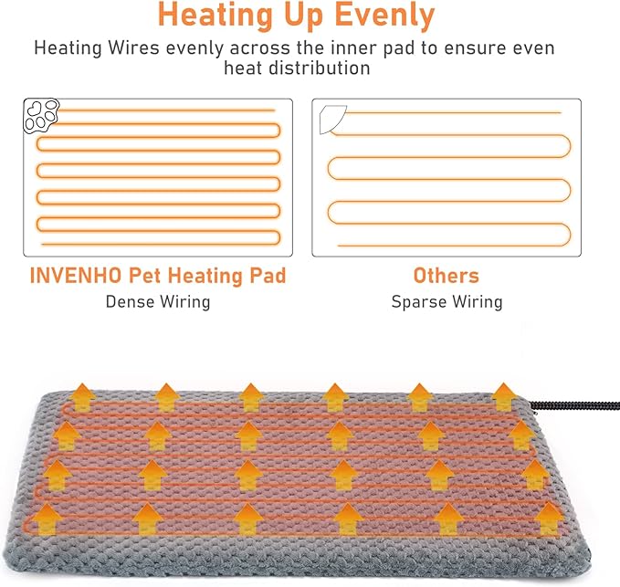 INVENHO Pet Heating Pad for Cats & Dogs, Waterproof, Adjustable Temp with Timer, Electric Pad (L: 35" x 24")