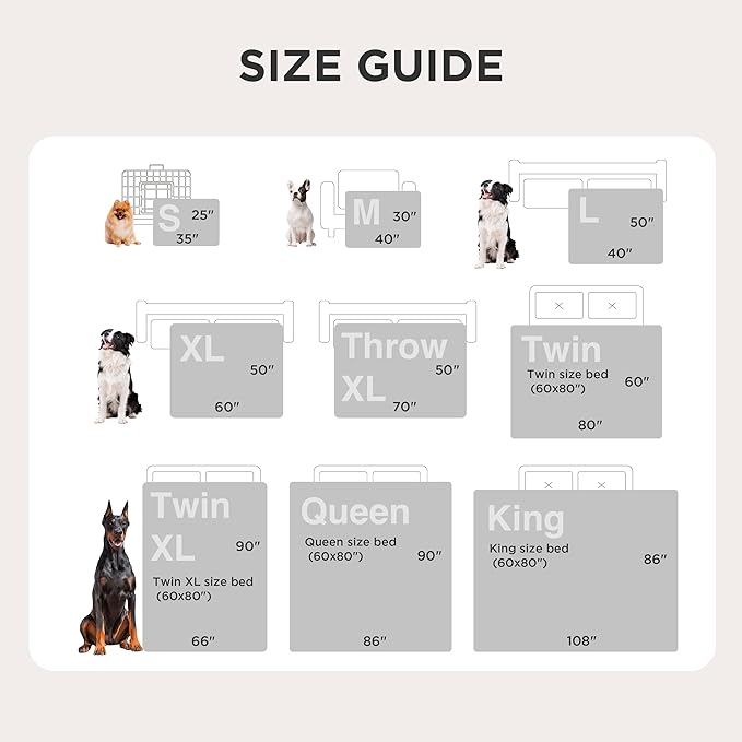 Bedsure Waterproof Dog Blankets for Small Dogs - Small Cat Blanket Washable for Couch Protection, Sherpa Fleece Puppy Blanket, Soft Plush Reversible Throw Furniture Protector, 25"X35", Grey