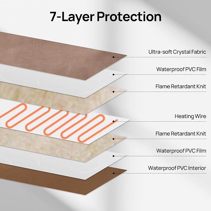 TURBRO 35x24” Large Pet Heating Pad, Electric Heated Dog Bed for Large Breeds, Air Valve Design, Anti-Bite Cord, Ultra-Soft and Anti-Slip Cover, Outdoor and Indoor Use, UL Test Passed, Brown