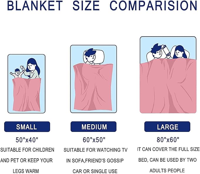 Christian Gifts for Women Inspirational Religious Blanket Bible Verse Scripture Prayer Throw Blanket Soft Flannel Healing Blanket 50"X40"