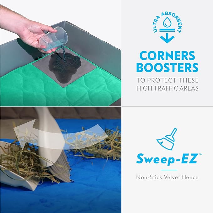 Paw Inspired PopCorner Guinea Pig Cage Liners | Washable Fleece Bedding or Pet Bed Mat for Small Animals | Super Absorbent Pee Pad with Reinforced Corners and Waterproof Bottom (C&C 2x5, Blue)