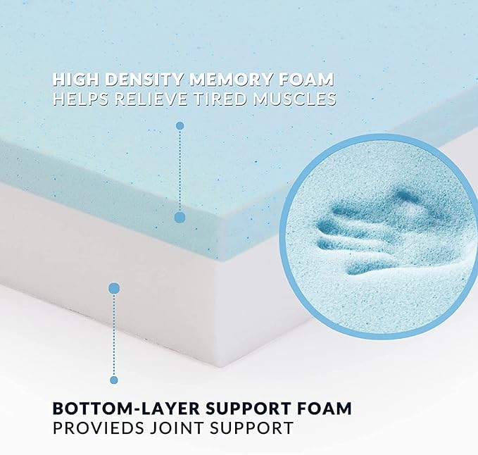 Figopage Orthopedic Memory Foam Dog Bed for Large Dogs, Waterproof Dog Crate Bed, Washable Pet Mat with Removable Cover and Nonskid Bottom (XXXL(50"x36"x3.5"), Grey)