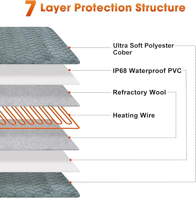 GASUR Pet Heating Pad for Dogs, Waterproof Cat Heating Pad with Timer Temperature Adjustable, Indoor Heated Electric Pet Bed for Cats Dogs, Anti-bite Pet Heated Pad, 35''x24'', Large