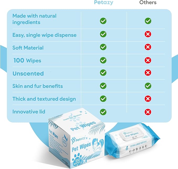 Dog Wipes for Paws and Butt Ears Eyes | Organic Pet Wipes for Dogs | Dog Wipes Cleaning Deodorizing | Extra Thick Paw Wipes for Dogs Cats Pets