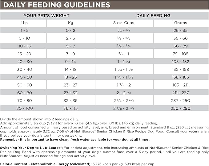 NutriSource Dry Dog Food for Seniors, Chicken and Rice, 12LB