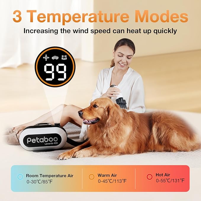 petaboo Dog Blow Dryer - Ultra-Quiet 40dB Cat Mode, 3-in-1 Nozzles & Adjustable Speed/Temp, Negative Ion Technology, BLDC Motor for Fast Drying, Portable & All-in-One Storage for Dogs & Cat