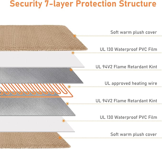 INVENHO Extra Large Pet Heating Pad, Adjustable Temperature Waterproof Dog Cat Heating Pad with Timer, Electric Pet Heated Mat