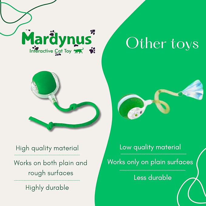 Speedy Tail 2.0 Cat Toy, 360°Automatic Rolling Ball, Smart Interactive Cat Toy, Smart Jumping Ball for Dogs