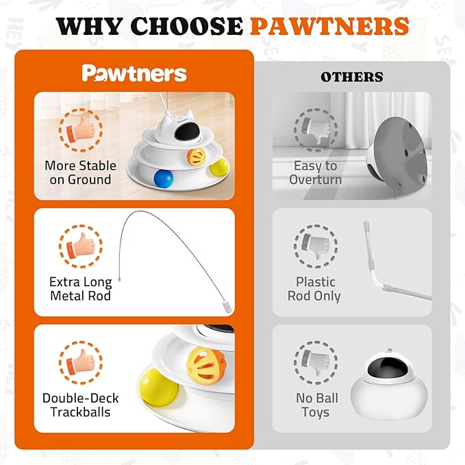 Interactive Cat Toy: 5 in 1 Automatic Cat Toy for Indoor Cats, Rechargeable Hide and Seek Toy with PVC Cover, Battery Operated Kitten Laser Toy, Self Play Fluttering Feather Wand with Track Ball