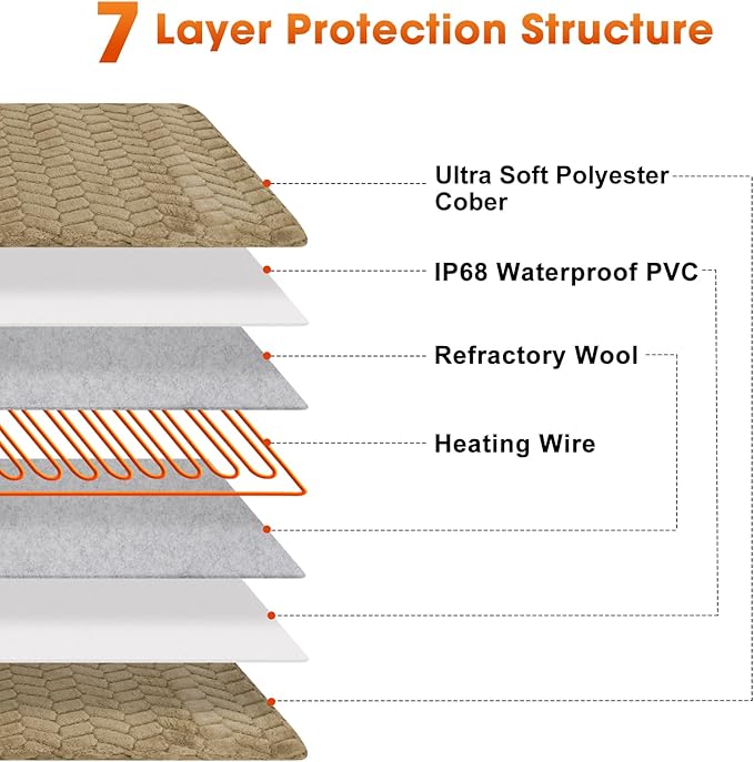 GASUR Pet Heating Pad, Waterproof Electric Dog Cat Heat Pad with Timer, Temperature Adjustable Heated Cat Bed for Winter, Auto Power-Off, Anti-bite Heated Pad for Dogs Cats -18''x16'', Small