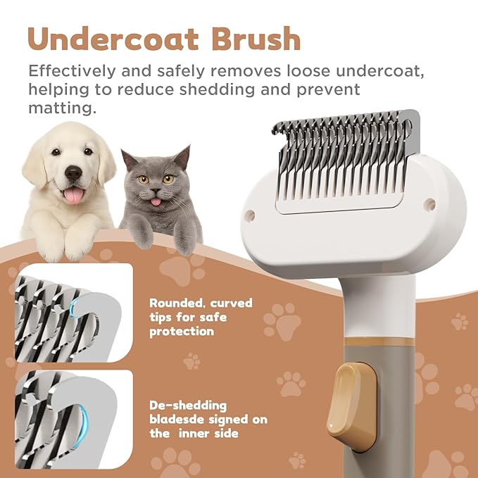 Dog Rake and Gently Removes Loose Dog Hair Brush Undercoat Mats and Tangled - Deshedding Grooming Tool for Dogs & Cats - Self Cleaning Slicker Brush - All Hair Types