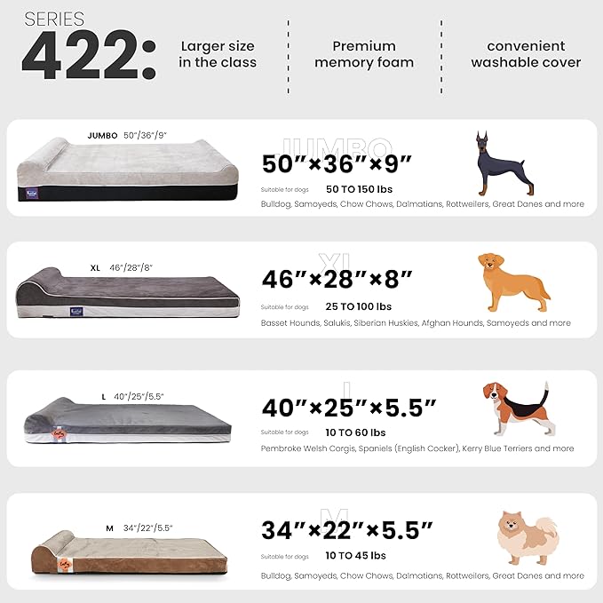 Laifug Orthopedic Memory Foam Extra Large Dog Bed with Pillow and Durable Waterproof Liner and Removable Washable Cover and Smart Design (Large (46" x 28" x 8"), Brown)