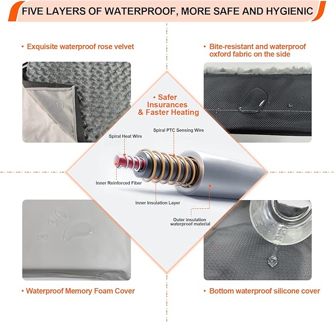 Upgraded Heated Dog Bed with Enlarged Heating Area, 12V Safe Voltage Arthritis Orthopedic Dog Bed with Memory Foam, Heated Pet Bed with Waterproof Cover for Small, Medium Dos &Cats(Medium)…