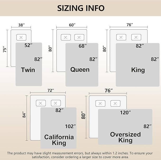 gogobunny 100% Double Sided Waterproof Dog Blanket Soft Pet Bed Cover Reversible Protect Furniture Couch Sofa Car for Puppy Large Dog Cat (Dark Stone/Light Stone, 82x82 Inch (Pack of 1))