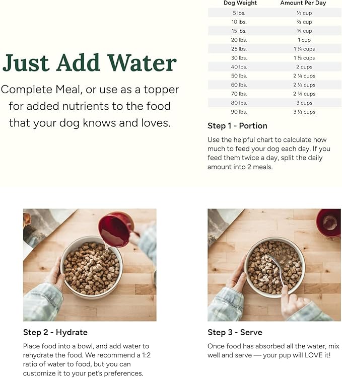 360 Pet Nutrition Freeze-Dried Raw Dog Food – Multi-Protein with Beef, Chicken, Fish, Liver & Organs, High Protein, Omega-3s, Fruits, Veggies & Superfoods, Grain-Free, No Fillers, 3 lb – Made in USA