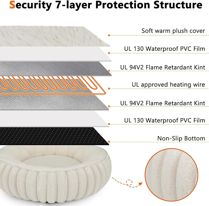 INVENHO Heated Cat Beds for Indoor Cats and Small Dogs, 20" Cozy Donut Heated Pet Bed with Timer & Temp Adjustable, Removable Waterproof Electric Warming Bed for Indoor Cat