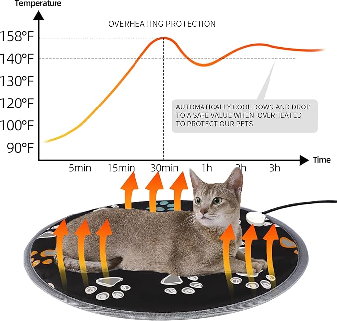 furrybaby Pet Heating Pad, Waterproof Dog Heating Pad Mat for Cat with Durable Anti-Bite Tube Indoor for Puppies Dogs Cats (1 Pack Black, Round 12in, Temp Adjustable)