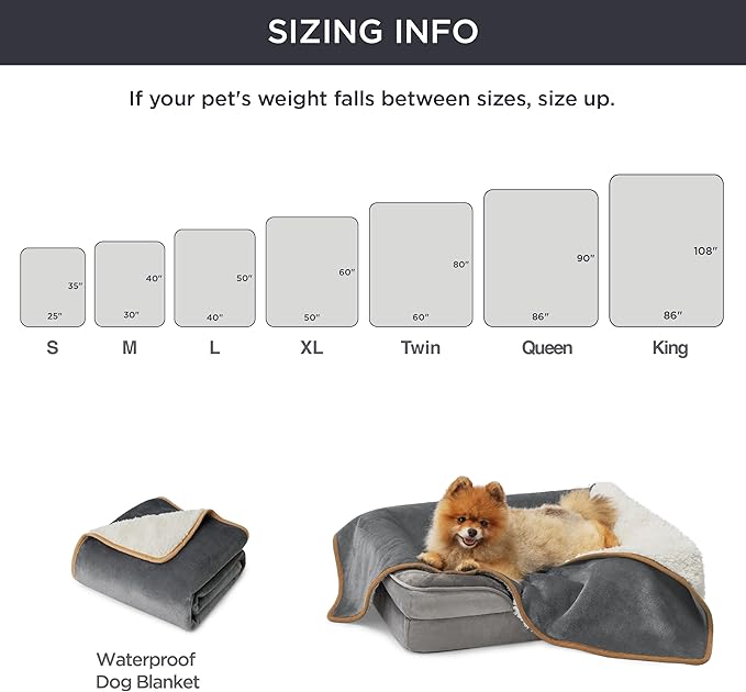 Bedsure Waterproof Dog Blankets for Extra Large Dogs - XL Cat Blanket Washable for Couch Protection, Sherpa Fleece Puppy Blanket, Soft Plush Reversible Throw Furniture Protector, 50x60, Grey