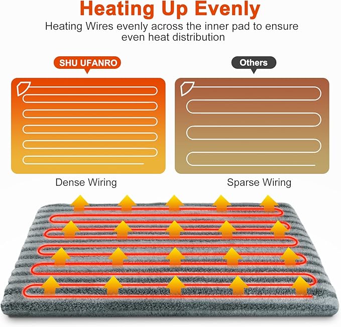 Pet Heating Pad, Waterproof Heated Dog Cat Bed with 11 Adjustable Temperatures & 24H Timer, Auto Shut-Off, Chew-Resistant Cord, Washable Cover, Indoor Electric Heating Mat, Grey, M(28" x 20")