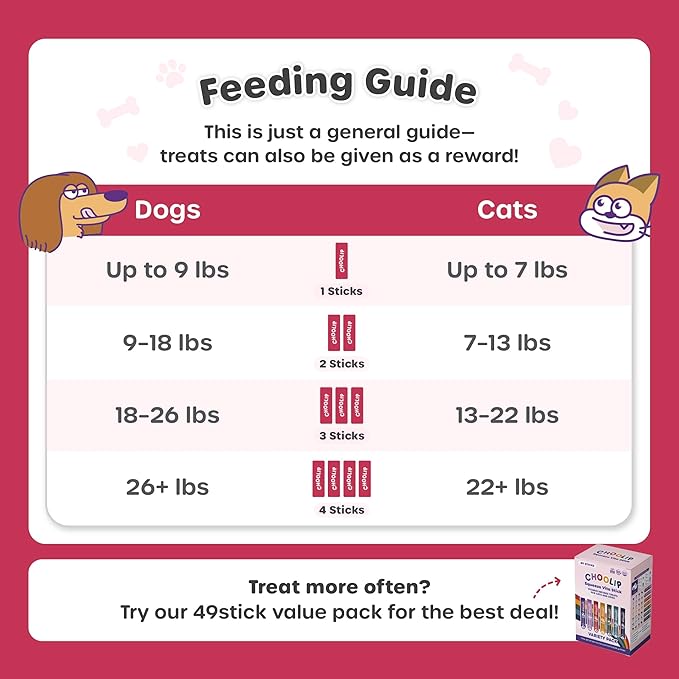 Choolip Squeeze Vita Stick Lickable Cat and Dog Treats – 49-Count Heart Support Sticks with Multivitamins, Soft Squeezable Paste for All Life Stages, Supporting Heart Health