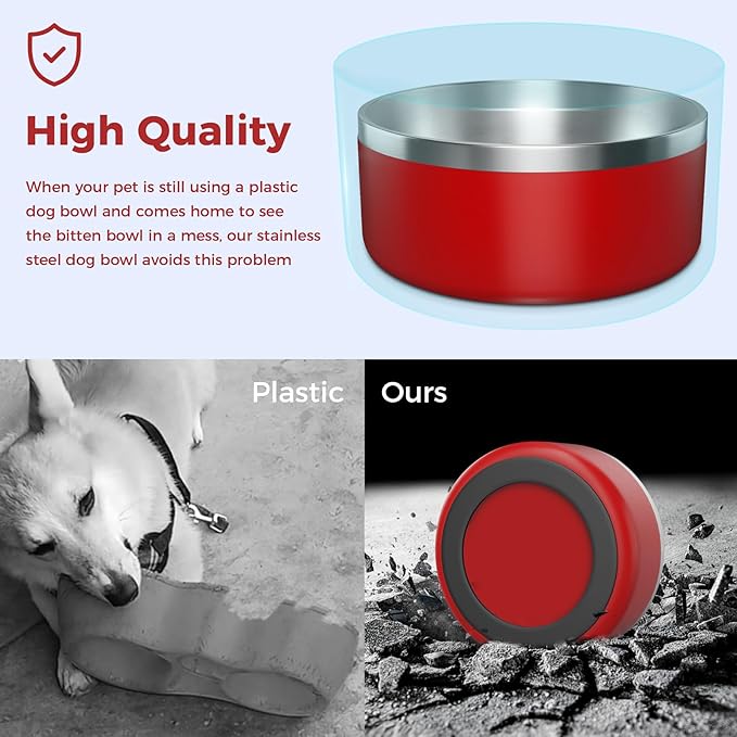 Dog Bowl, Stainless Steel Dog Food and Water Bowl with Non Slip Quiet Bottom, Easy to Clean, Dishwasher Safe, 40oz, Red