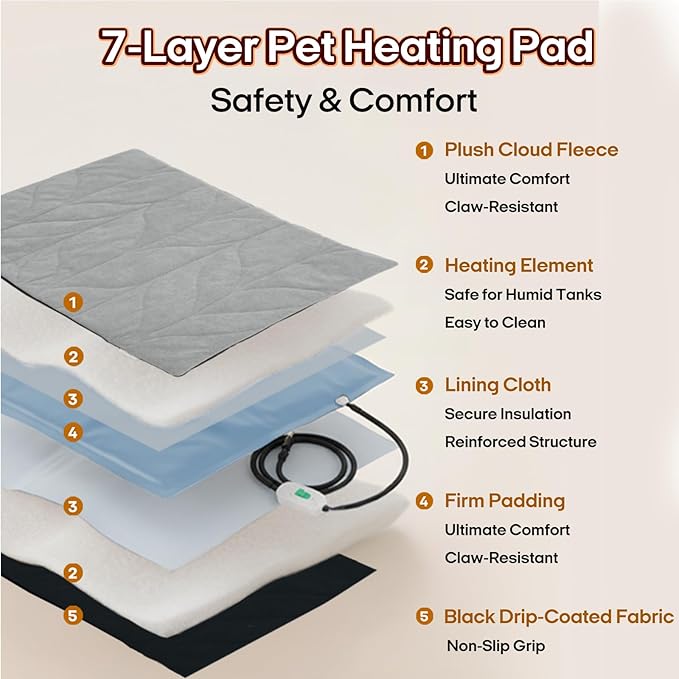 Dog Heating Pad (56"x40") - Waterproof Electric Heated Mat & Pet Bed for Indoor and Outdoor Use, Chew Resistant Cord, Machine Washable Cover with Wheat Pattern Quilting, for Cats and Pets