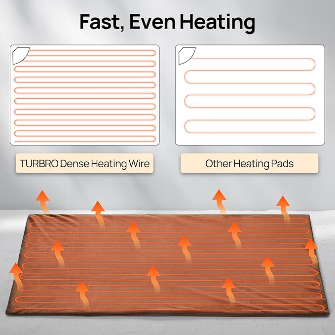 TURBRO 59x39” XXX-Large Pet Heating Pad, Electric Heated Dog Bed for Large Breeds, Temperature and Timer Control, Anti-Bite Cord, Ultra-Soft and Anti-Slip Cover, Indoor Use, MET Certified, Brown