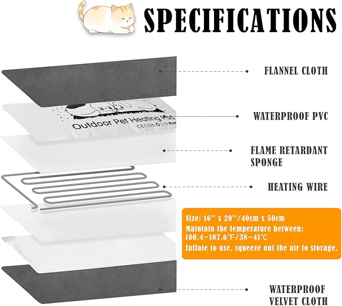 Kiroto Outdoor Pet Heating Pad for Cat Dog, Heated Mat with Waterproof Cover and Automatic Temperature Control, Suitable for Cat Houses, Dog Houses, Small Beds, Porches, 20'' x 16'',Gray