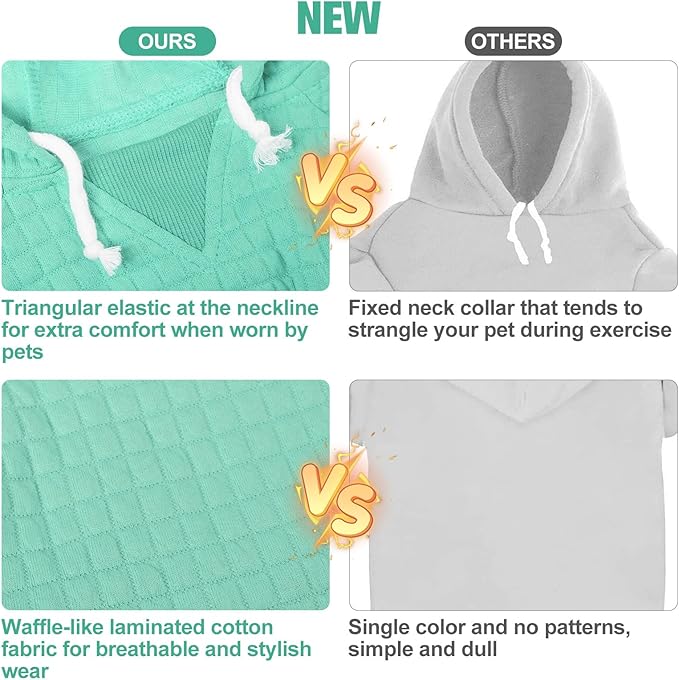 BEAUTYZOO Small Dog Hoodie Sweater with Pockets, Dog Clothes for Small Medium Dogs Boy Girl, Waffle-Like Laminated Cotton Pet Coats with Hat and Leash Hole, Mint Green XS