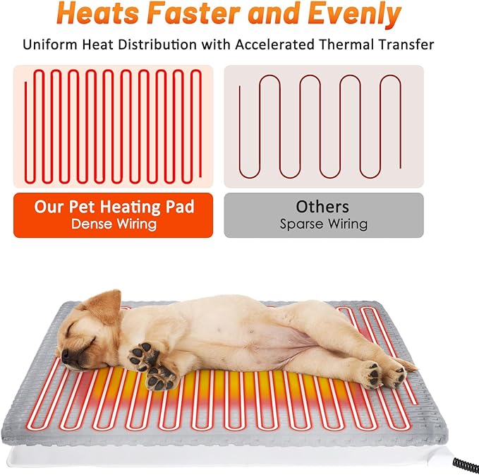Heated Cat Bed, Waterproof Heated Cat Dog Bed with Adjustable Temperature & Timer, Electric Pet Mat for Indoor Cats Dogs, Chew Resistant Steel Cord（Medium : 28"x20" Gray）