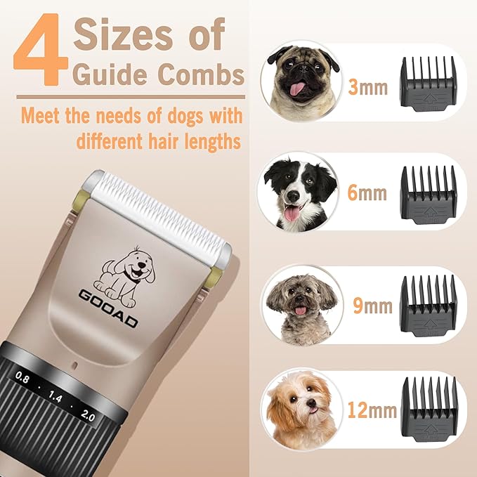 Dog Clippers Grooming Kit and Paw Trimmer,Cordless,Low Noise, Electric Quiet,Rechargeable, Dog Trimmer Grooming, Pet Hair Clippers for Thick Coats,Shaver for Small and Large Dogs Cats(Gray)