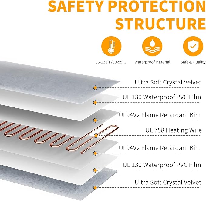 Toozey Small Pet Heating Pad, 6 Adjustable Temperature Dog Cat Heating Pad with Timer, Waterproof Heated Cat Bed with Chew Resistant Cord, Indoor Electric Pet Heated Mat 18x16in