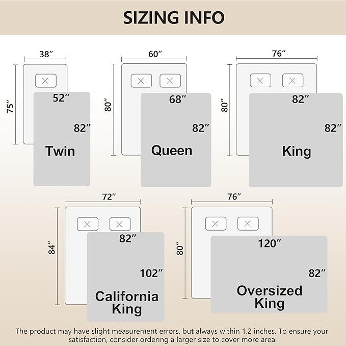 gogobunny 3X Stronger Waterproof Pet Blanket, Scratch Proof Furniture Protector for Dogs Cats, Reversible Cover 82x120 Inch, Dark Beige