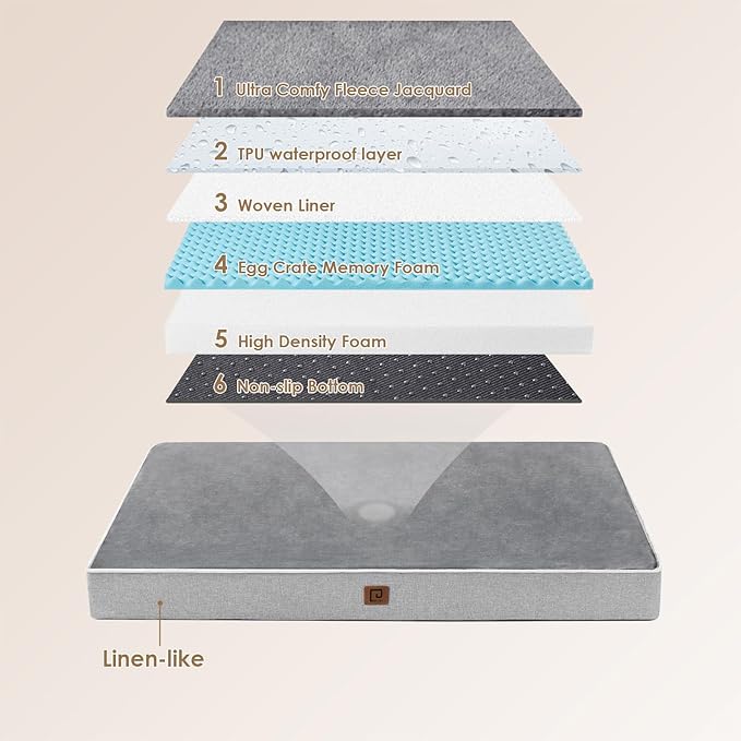 EHEYCIGA Waterproof Dog Bed Memory Foam 41x27, Orthopedic Dog Beds Mat for Extra Large Dogs with Removable Cover, Grey