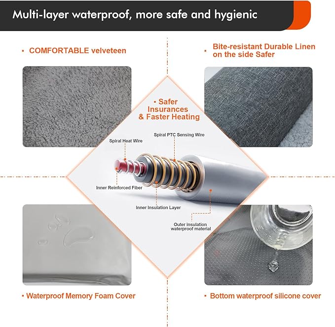 Heated Dog Bed,Heating pad Orthopedic Dog Bed with Memory Foam, Heated Pet Bed & Removable Waterproof Cover for Medium, Large, Jumbo Dogs/L