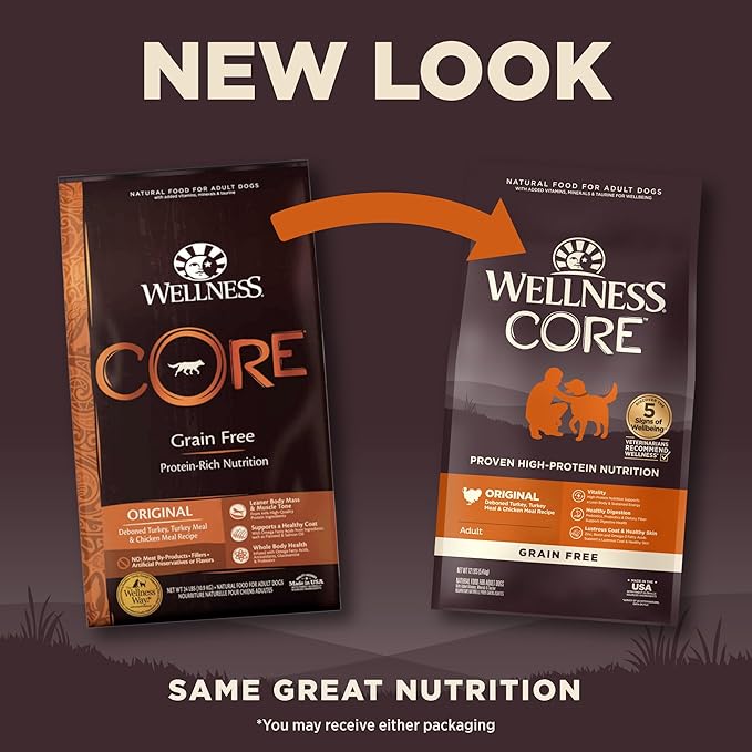 Wellness CORE Grain-Free High-Protein Dry Dog Food, Natural Ingredients, Made in USA with Real Meat, All Breeds, For Adult Dogs (Original Turkey & Chicken, 12-Pound Bag)