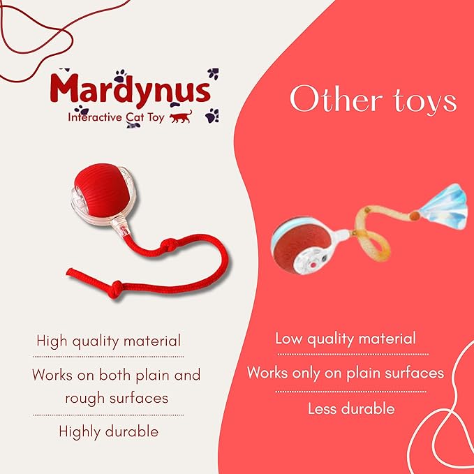 Speedy Tail 2.0 Cat Toy, 360°Automatic Rolling Ball, Smart Interactive Cat Toy, Smart Jumping Ball for Dogs, Speedy Tail 3.0, Automatic Dog Walker (Red)