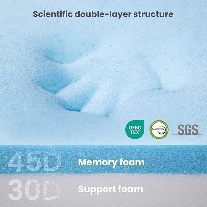 Laifug Orthopedic Memory Foam Dog Bed with Durable Water Proof Liner and Removable Washable Cover (Large (34"x22"x5.5"), Black Grid Gray)