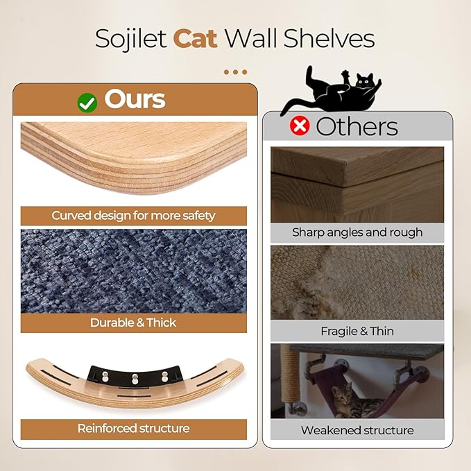Cat Wall Shelves,Cat Wall Steps and Perch,Stairs,Ladders,Nest,Bed,Modern Wooden Floating Climbing Furniture for Hopping and Sleeping,with Scratching Cushion (Perch)
