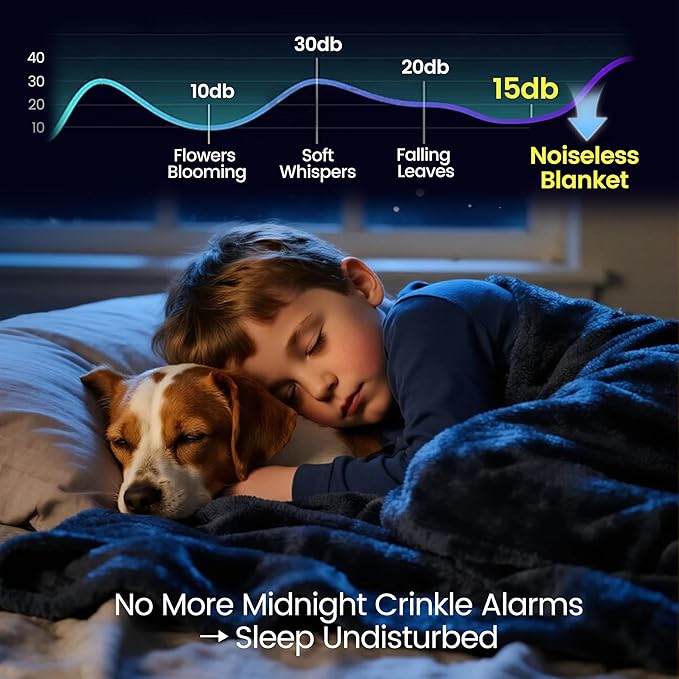 gogobunny Waterproof Bed Blanket, Reversible Sherpa Fleece Throw Blanket for Dog Puppy Cat, Furniture Cover Protects Bed Couch Sofa from Liquid Pee and Pet Fur (Navy Blue, 90x90 inches)