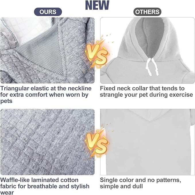 BEAUTYZOO Dog Sweaters for Large Dogs Girls Boys, Warm Winter Dog Hoodie Sweatshirt with Pocket & Leash Hole,Soft Waffle-Like Laminated Cotton Pet Clothes for Big Breeds Indoor Outdoor Cold Weather